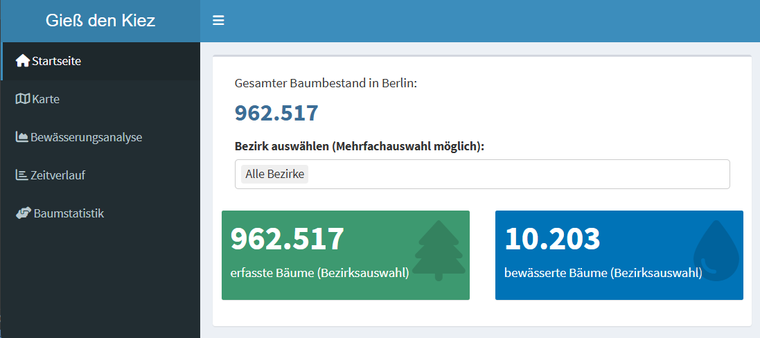 Ein Screenshot, der zeigt Dashboard Startseite